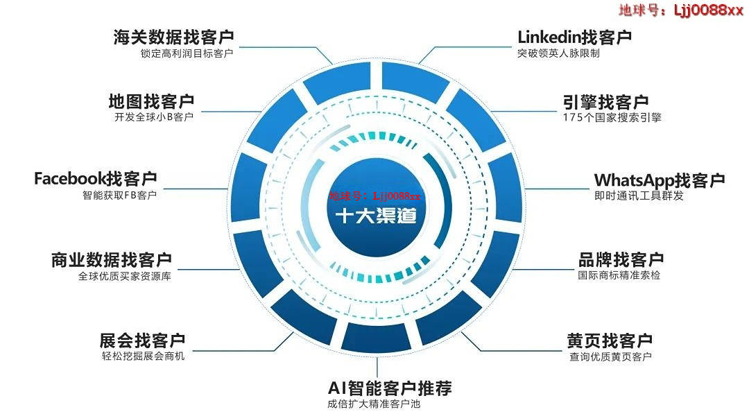 出口找客户外挂-苏维