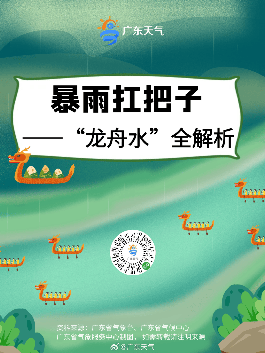 暴雨！大暴雨！深圳开启“集中倒水”模式，广东或有5波……