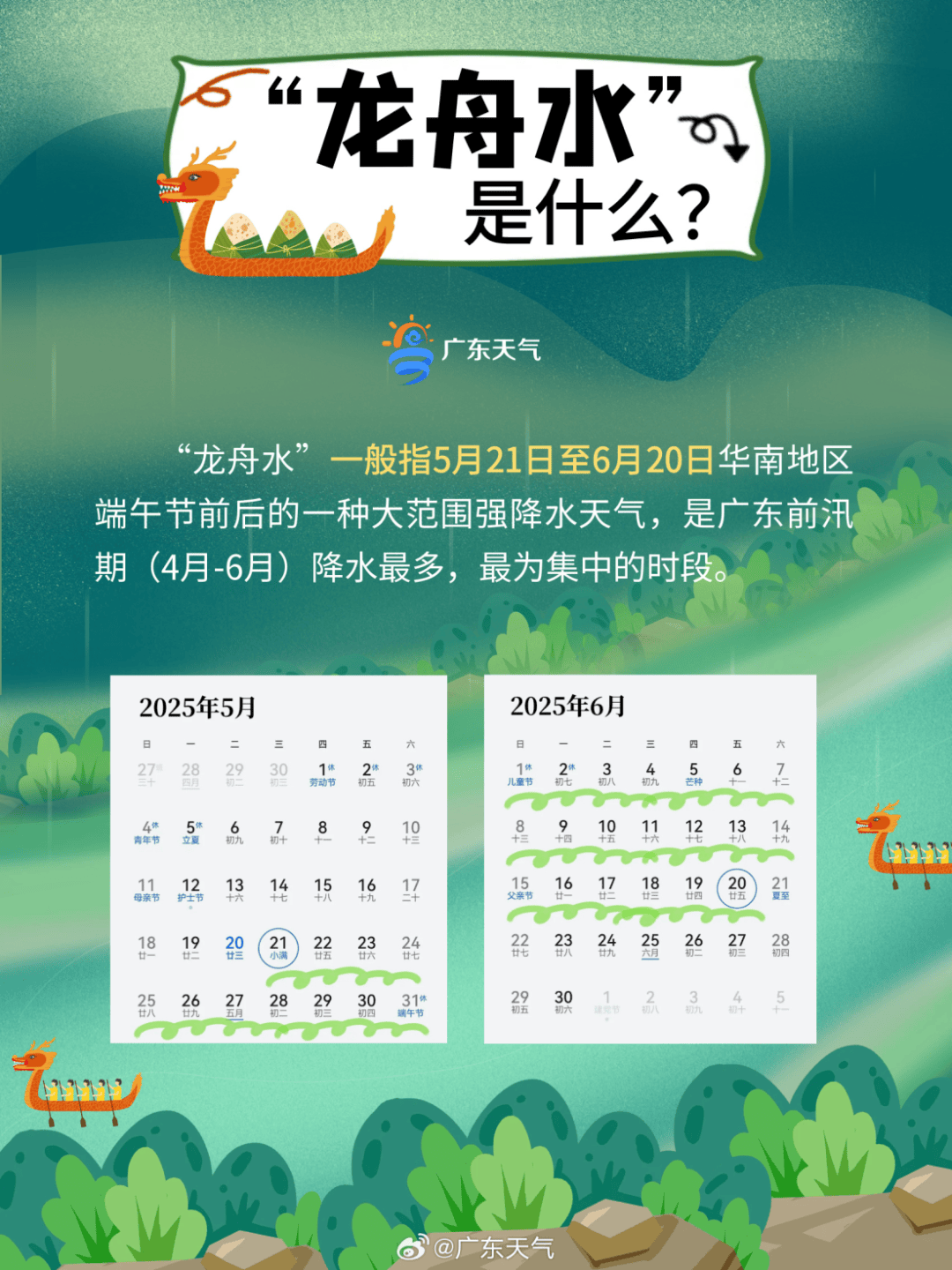 暴雨！大暴雨！深圳开启“集中倒水”模式，广东或有5波……