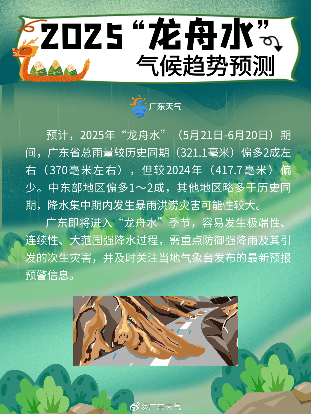 暴雨！大暴雨！深圳开启“集中倒水”模式，广东或有5波……