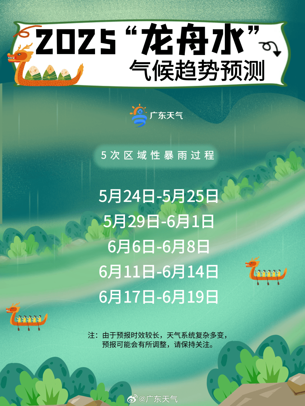 暴雨！大暴雨！深圳开启“集中倒水”模式，广东或有5波……